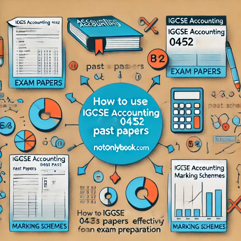 A diagram showing how to use IGCSE Accounting 0452 768x768