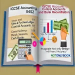 CAMBRIDGE ACCOUNTING-0452 PAST PAPAERS